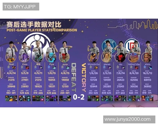 DOTA2团队协作最新榜单揭晓IG战队表现卓越名列前茅