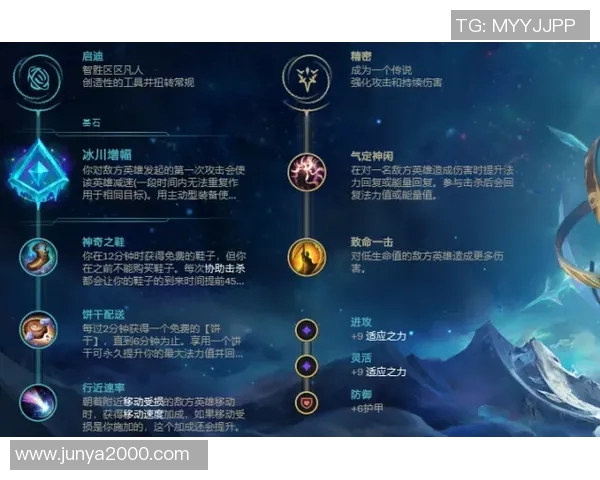 DOTA2分析：JDG在比赛中的盯防策略及其成败得失探讨