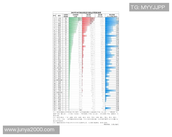 南京羽毛球队在钻石联赛中以51分稳居积分榜首位展现强劲实力