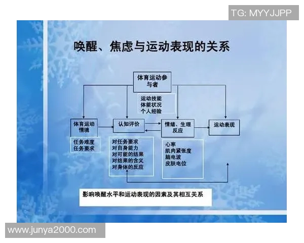 提升心理素质助力竞技表现北京乒乓球队的心理训练探索与实践