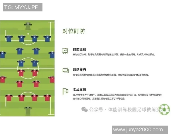 赛后复盘：北京与成都足球队比赛的战术分析与经验总结