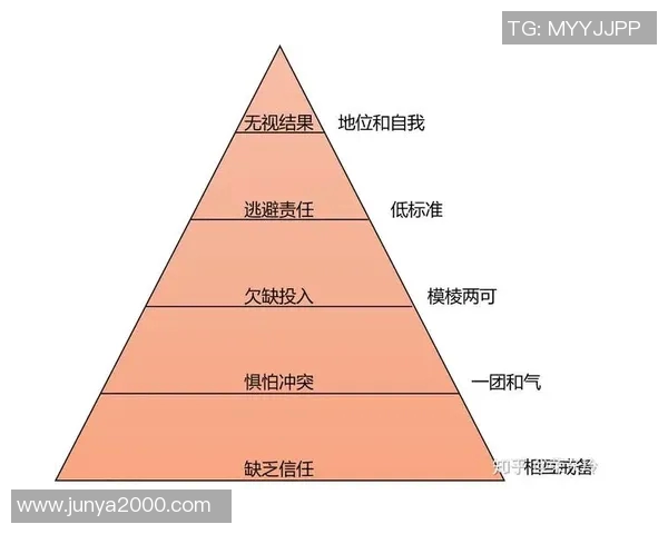 西安乒乓球队的团队协作与默契配合探讨与分析