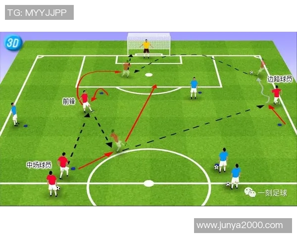 从零起步全面提升足球技能的实用指南与训练计划