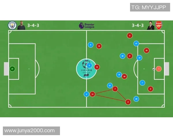 深入分析重庆篮球队盯防战术的特点与应用策略