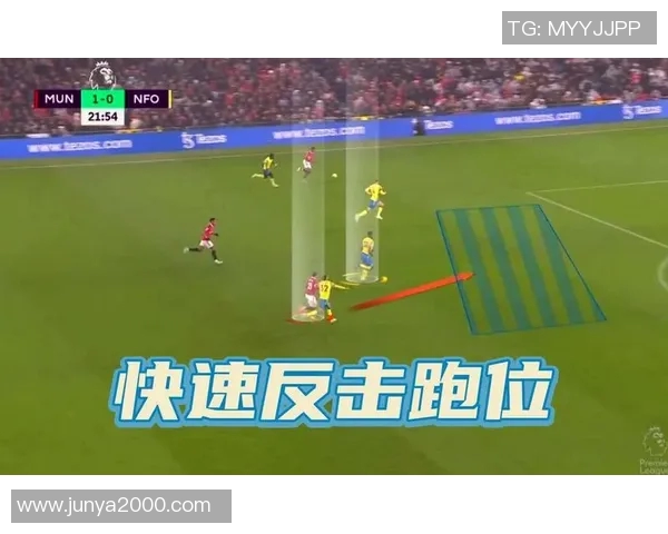 重庆足球队防守反击战术分析与成败得失探讨 重庆足球队防守反击战术分析与成败得失探讨