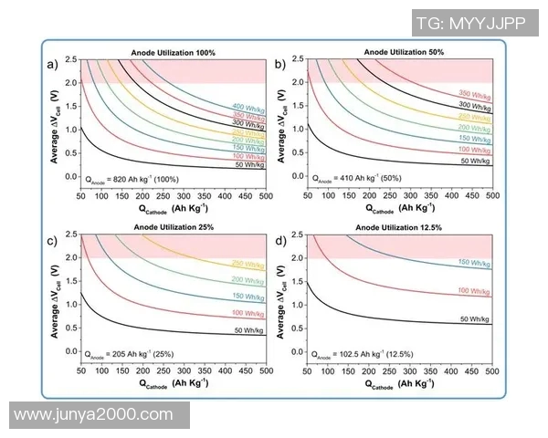 加的夫城与纽卡斯尔联赛前分析及战术对比探讨 加的夫城与纽卡斯尔联赛前分析及战术对比探讨
