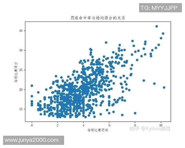海尔蒙与阿尔青的激烈对决揭示了球队实力与战术的较量
