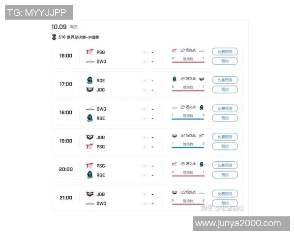 黄蜂与开拓者对决赛程解析及比赛前瞻分析