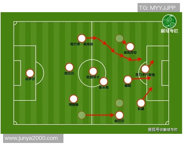 马竞与拜仁的对决分析:战术布局与球员表现全解析 马竞与拜仁的对决分析:战术布局与球员表现全解析