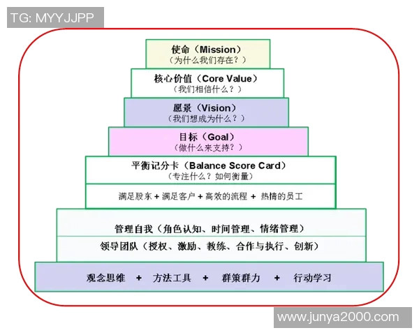 竞赛会与乌拉卡的激烈对决揭示了团队合作与个人能力的完美结合