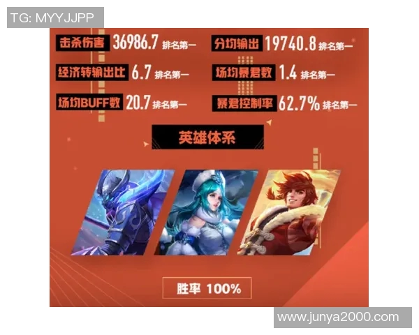 V5战队的崛起之路:从挫折到荣耀的奋斗历程揭秘 V5战队的崛起之路:从挫折到荣耀的奋斗历程揭秘