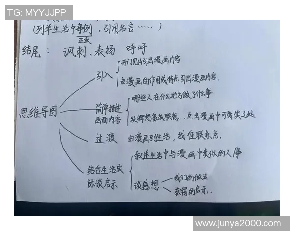 于德豪的奋斗历程与成功秘诀:从平凡到卓越的启示与思考 于德豪的奋斗历程与成功秘诀:从平凡到卓越的启示与思考