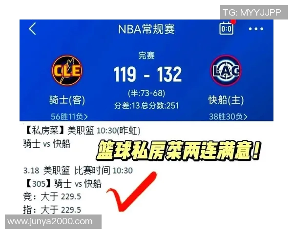 今日火箭对阵骑士2018全场精彩回顾与赛后分析