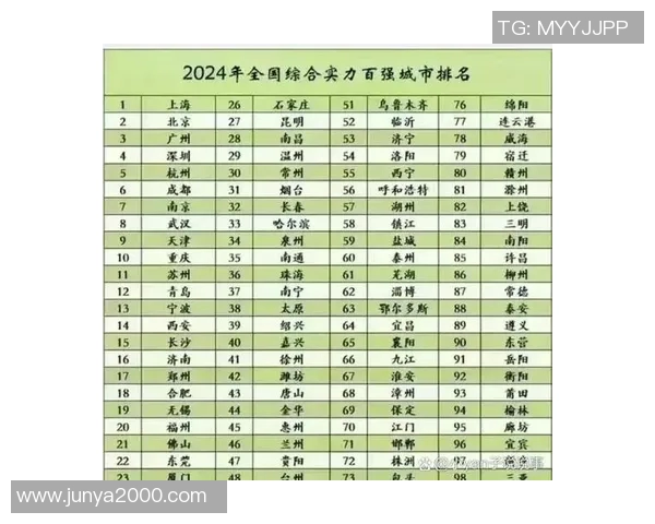 广州乒乓球队在大师赛积分榜上以63分稳居第一名展现强劲实力 广州乒乓球队在大师赛积分榜上以63分稳居第一名展现强劲实力