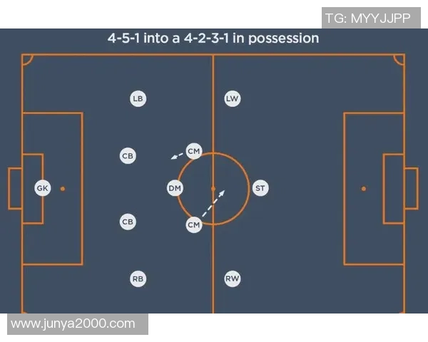 广州足球队的节奏体系解析与战术创新探讨