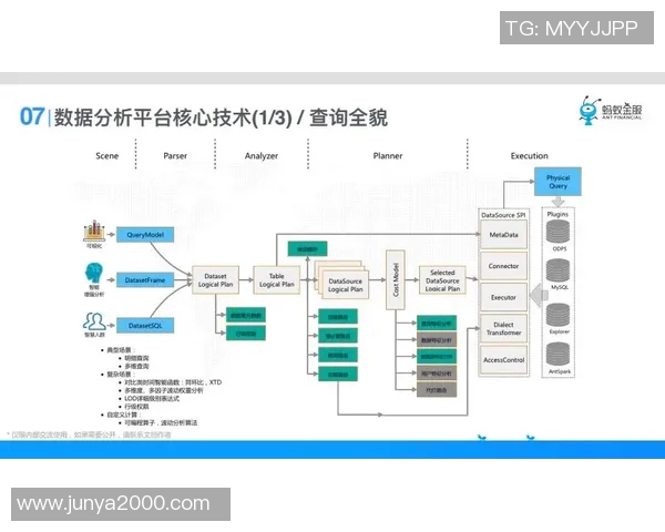 独家解析JDG战术演变与对手策略的深度对比分析MBA