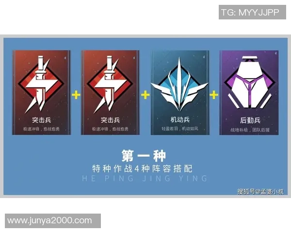 和平精英V5赛季团队协作策略解析与实战经验分享